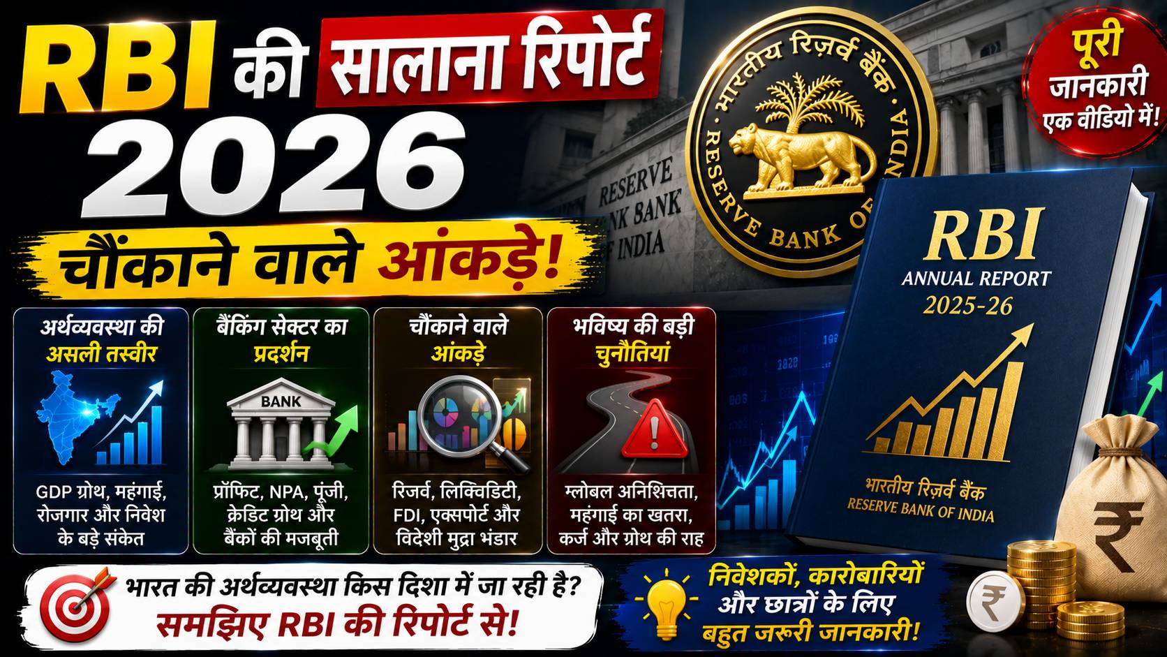 RBI की सालाना रिपोर्ट