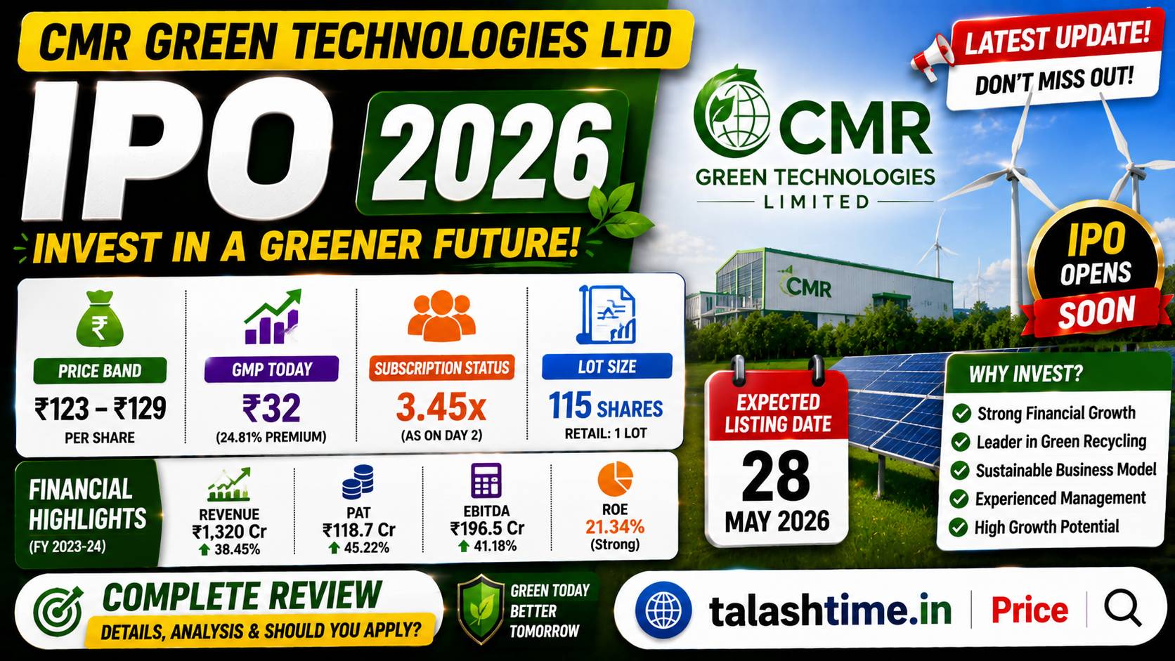 CMR Green Technologies Ltd IPO